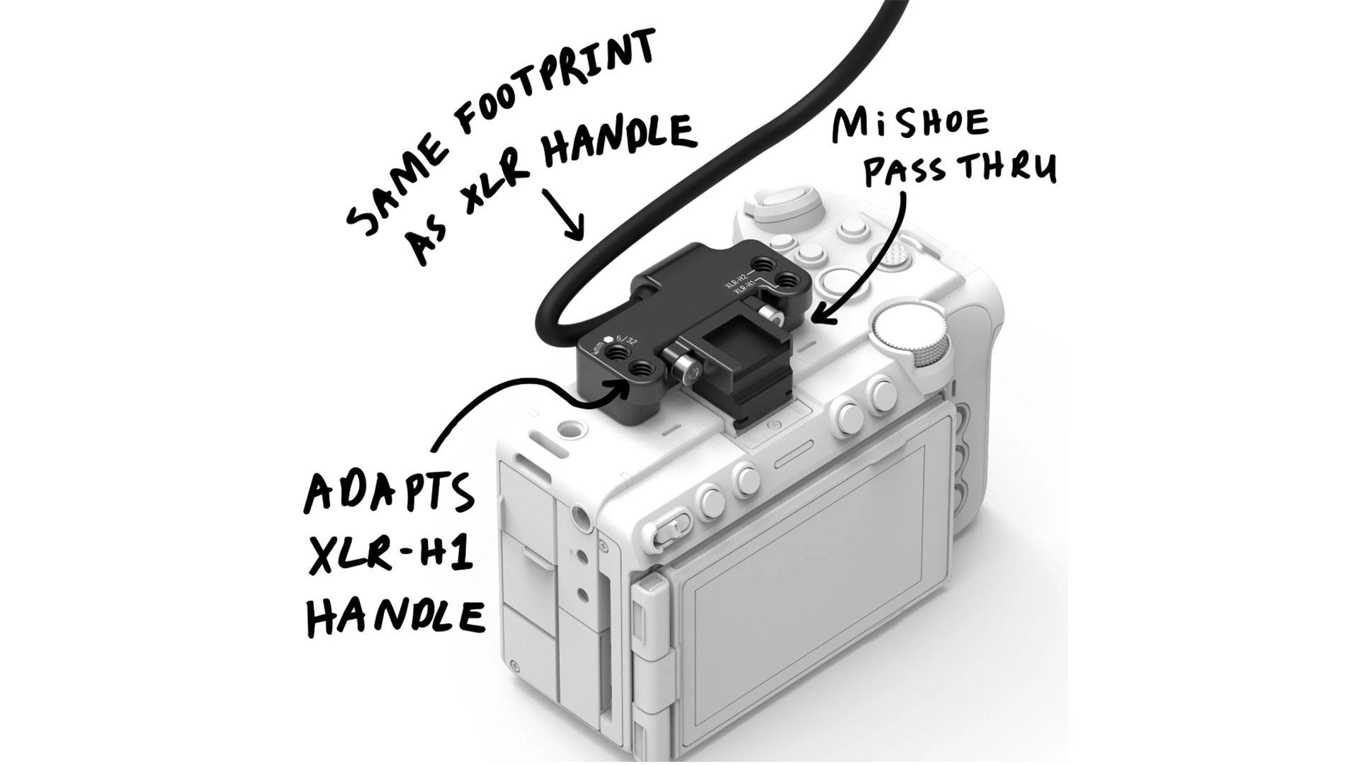 เปรียบเทียบระบบ cage มอดูลาร์สำหรับกล้อง Sony FX5: Tilta vs SmallRig vs MID49