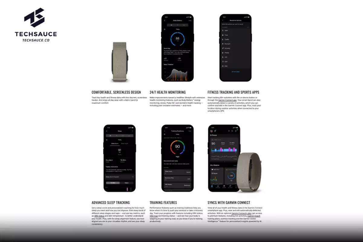 Garmin CIRQA สายรัดฟิตเนสไม่มีหน้าจอที่ท้าชน WHOOP แบบไม่ง้อค่าสมาชิก