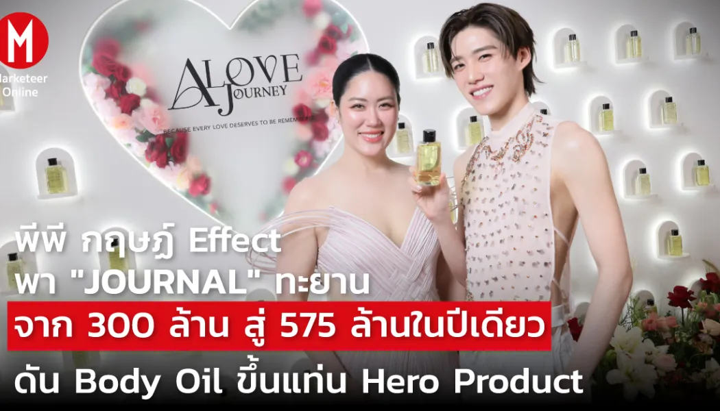 นิช เพอร์ฟิวม์จากแบรนด์น้ำหอมไทยกำลังเขย่าบัลลังก์พรีเมียมโลก