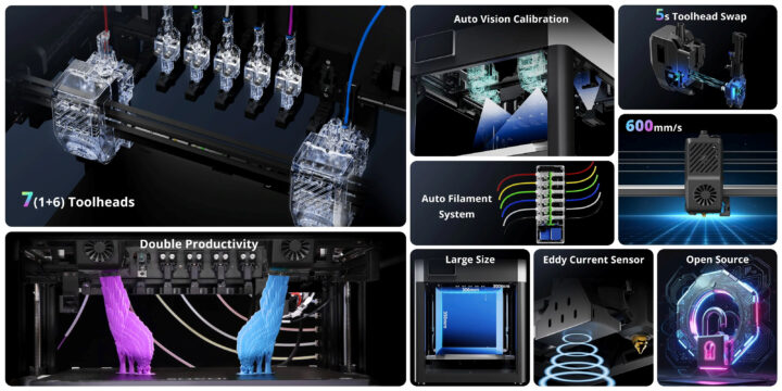 เครื่องพิมพ์ 3 มิติ หลายสี แบบดัวลโฮด เลือก Flashforge Creator 5 Pro หรือ Sovol M1D IDEX