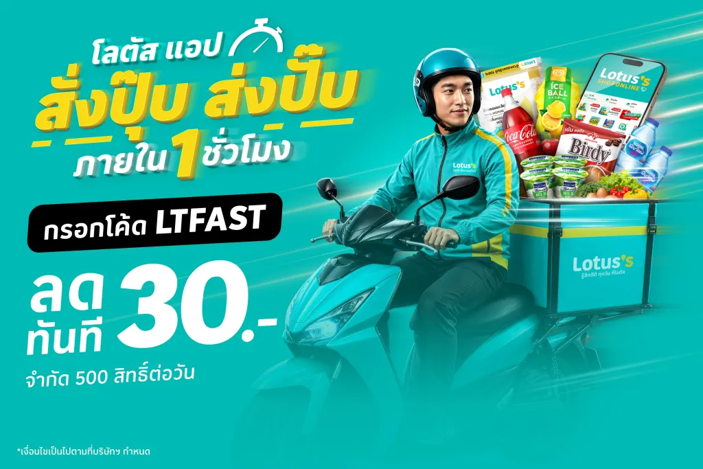 ศึกแอปช้อปออนไลน์แข่งส่งของภายในชั่วโมง ใครกำลังนำเกม