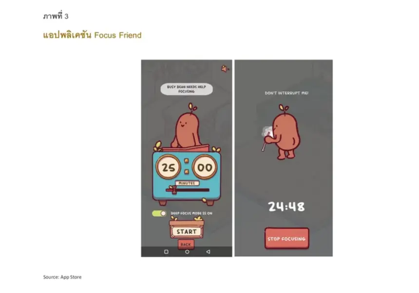 Digital Detox มือถือ: พักจากหน้าจอเพื่อสุขภาพใจที่ดีขึ้น