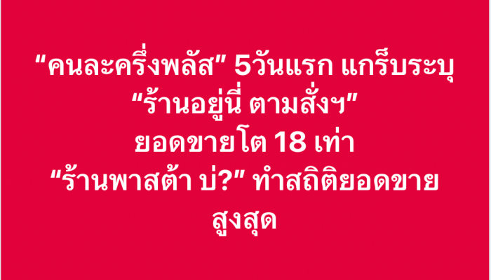 ศึกแอปช้อปออนไลน์แข่งส่งของภายในชั่วโมง ใครกำลังนำเกม