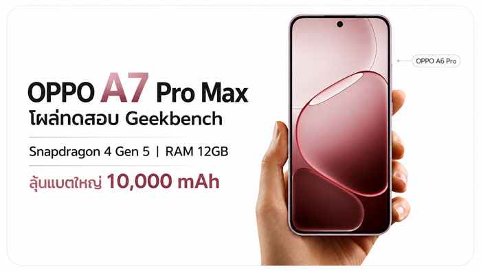 OPPO A7 Pro Max กับแบตเตอรี่ 10000mAh: ยาวจริงหรือแค่ตัวเลข