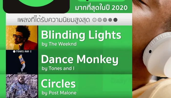 Spotify AI กำลังเปลี่ยนวิธีค้นพบเพลงด้วย ChatGPT และ Running Mode