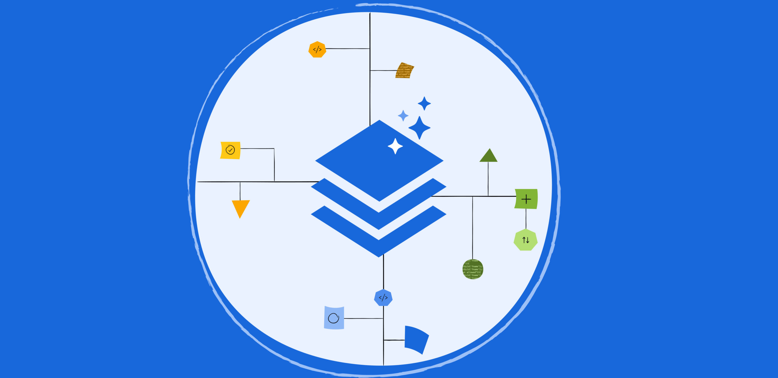 Trello, Jira และ Forge ก้าวสู่ยุค AI Productivity Automation