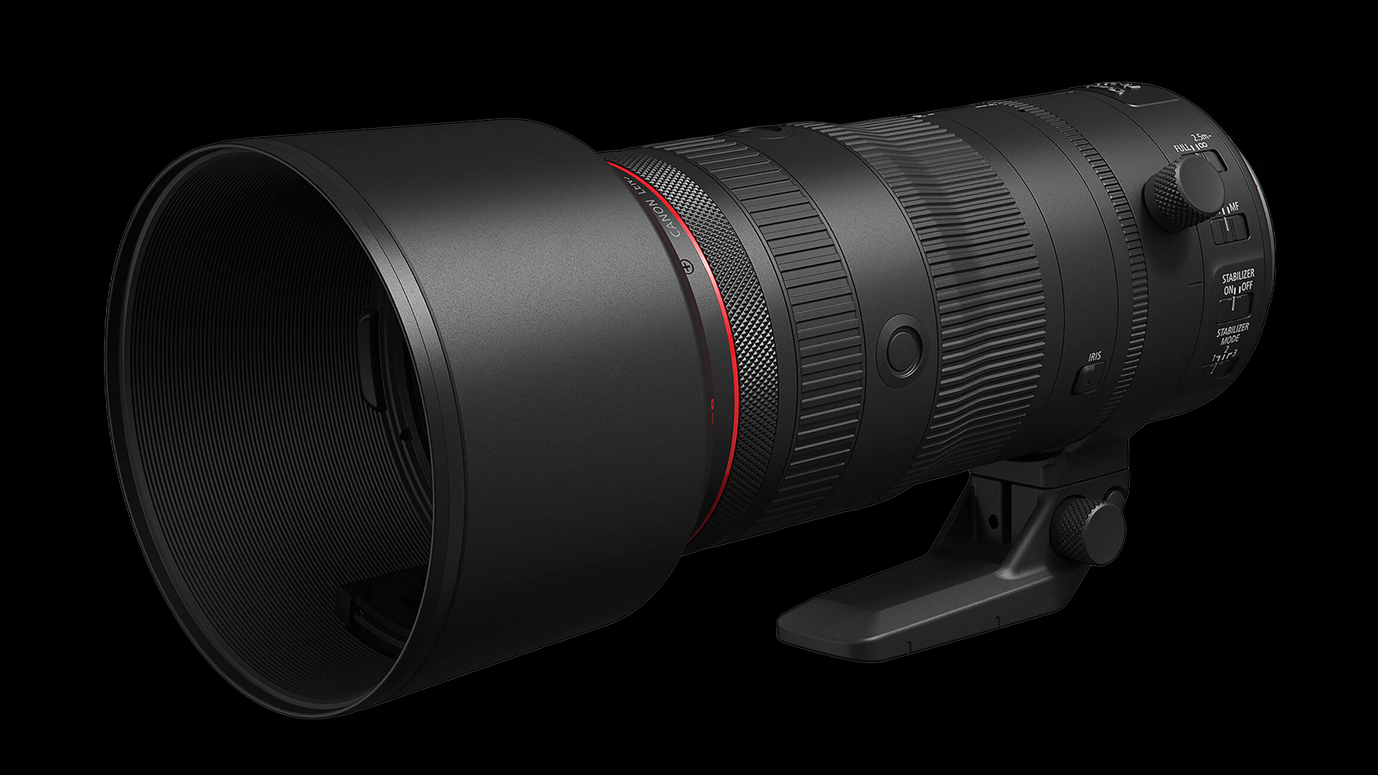 ศึกเลนส์ซูมมืออาชีพ Canon RF 70-200mm ปะทะ Nikon Z 180-600mm เพื่อสายกีฬาและสัตว์ป่า