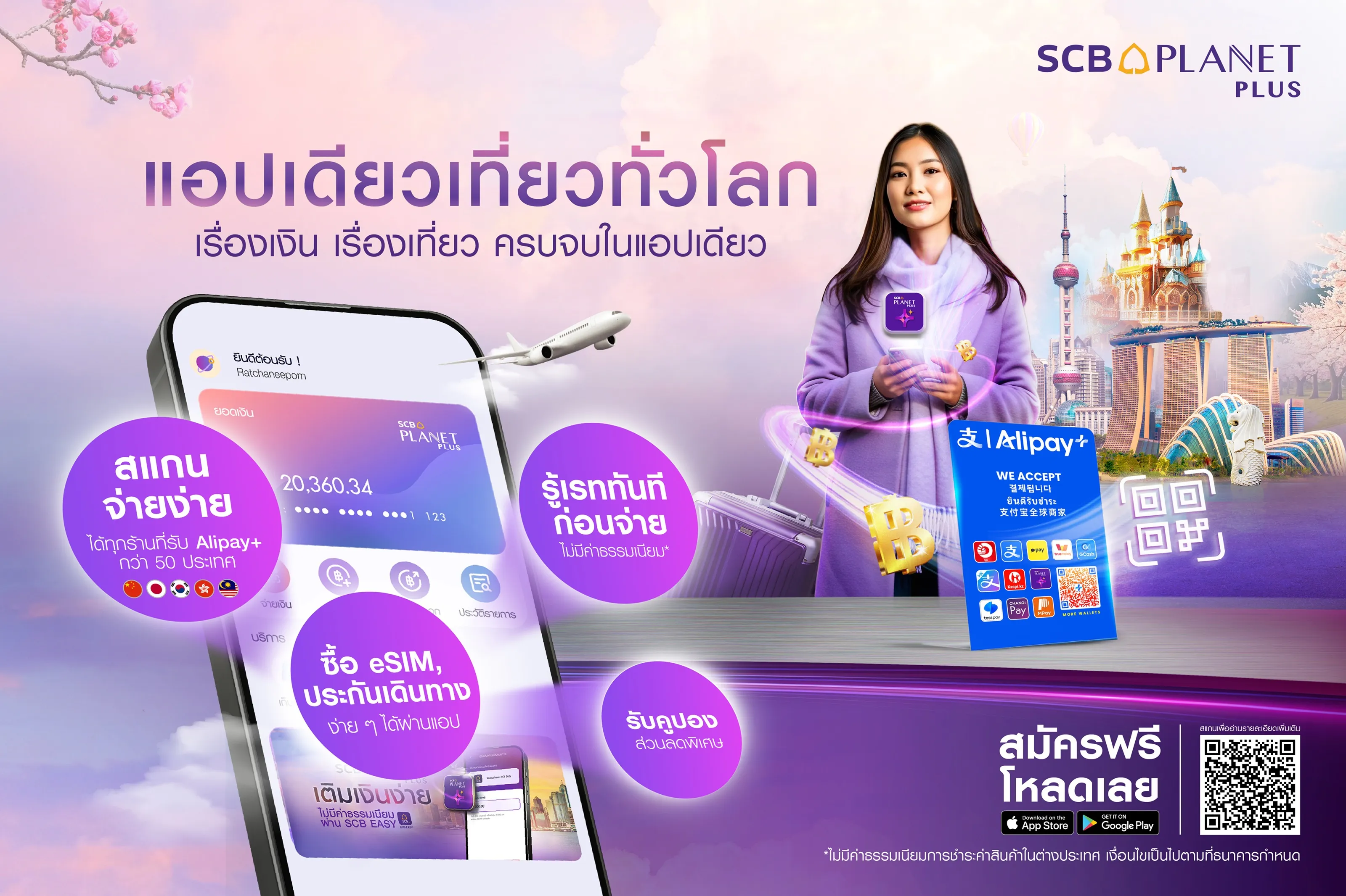 เมื่อคะแนนในแอปกลายเป็นเงินสดและประสบการณ์ท่องเที่ยว