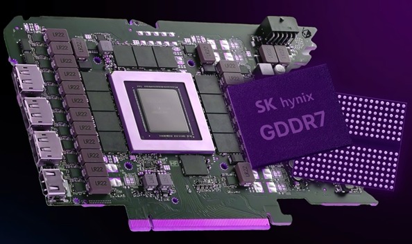 RTX 5070 SUPER 18GB vs RTX 5070 Ti SUPER 24GB การ์ด 4K ที่เหมาะกับเกมเมอร์และสาย AI