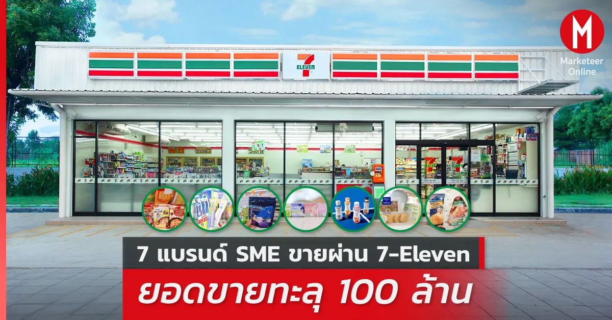 จากขายวันละสองหลอดสู่ยอดขายร้อยล้าน: สูตรสเกลอัปแบรนด์สกินแคร์ไทย