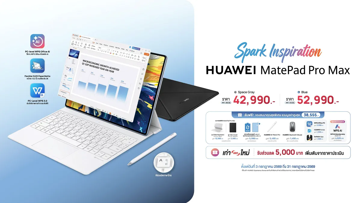 WPS AI บน HUAWEI MatePad เปลี่ยนแท็บเล็ตเป็นผู้ช่วยทำงานอัจฉริยะ