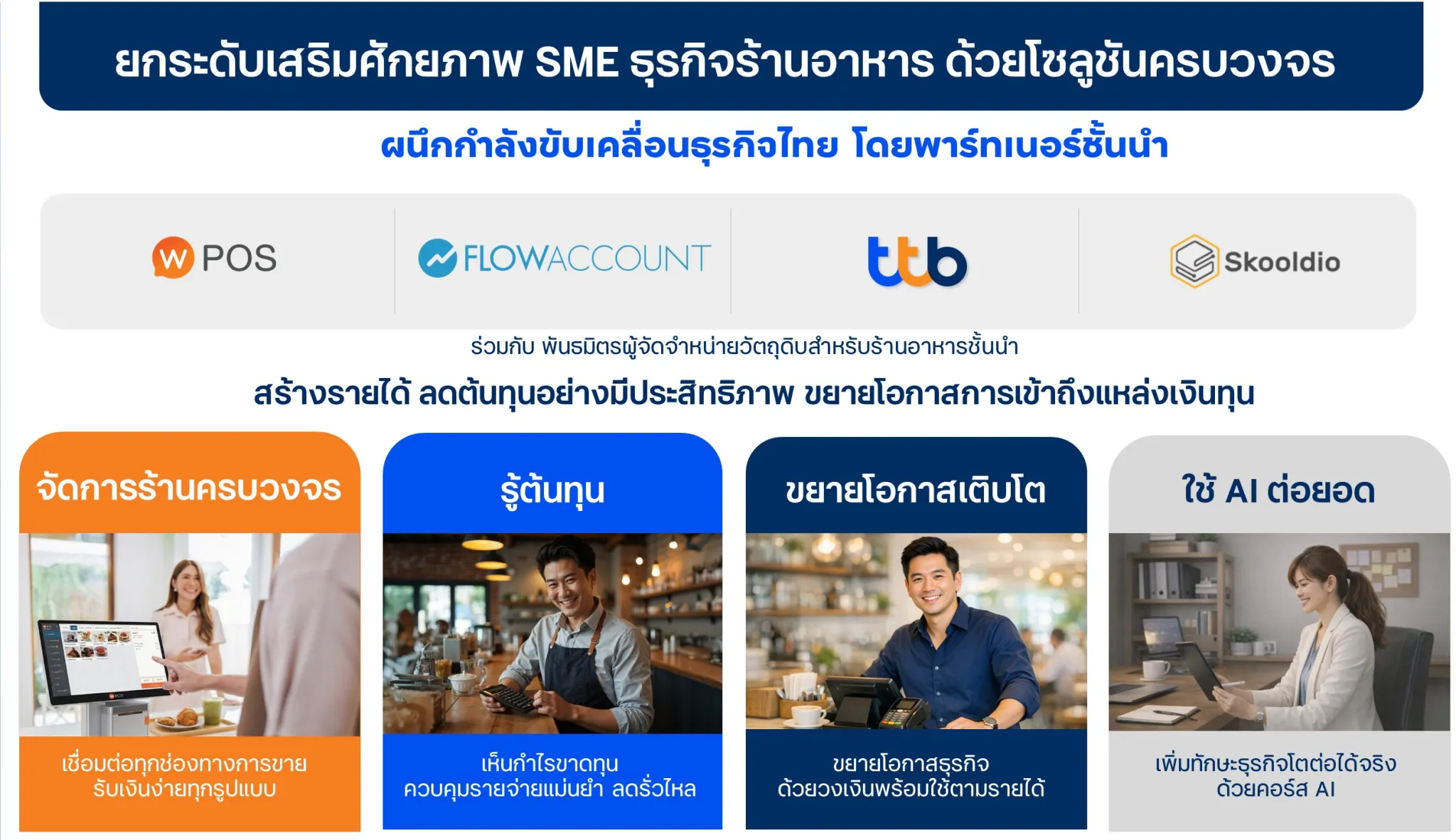แอปธนาคารสำหรับร้านค้า กำลังกลายเป็นศูนย์บัญชาธุรกิจตัวจริง