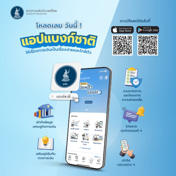 เมื่อแอปรวมบริการการเงินกลายเป็นโครงสร้างพื้นฐานใหม่ของรัฐและเอกชน