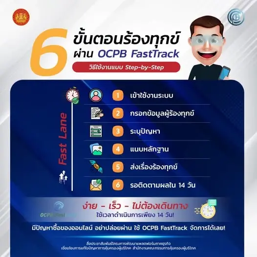6 สัญญาณเตือนก่อนกดซื้อออนไลน์ให้ปลอดภัยจากร้านหลอก