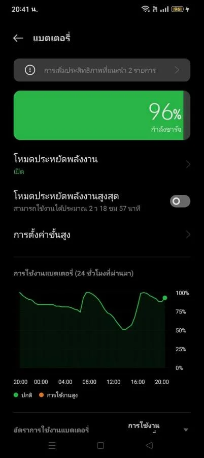 วิธีตรวจสอบสุขภาพแบตมือถือก่อนพังกลางวัน และสัญญาณเตือนสำคัญ