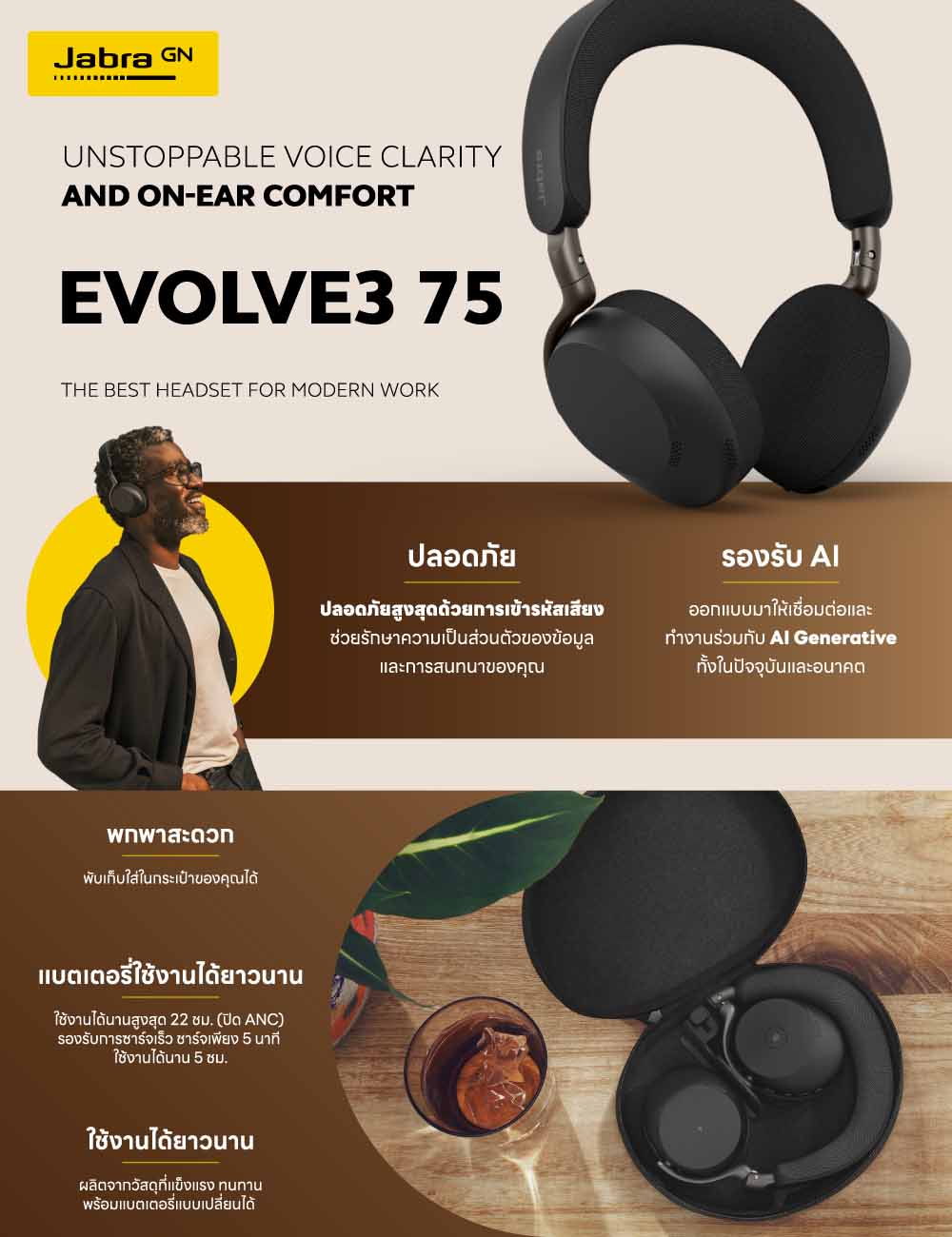 รีวิว Jabra Evolve3 85 และ 75 หูฟังประชุมออนไลน์พลัง AI คุ้มไหมสำหรับสาย Hybrid