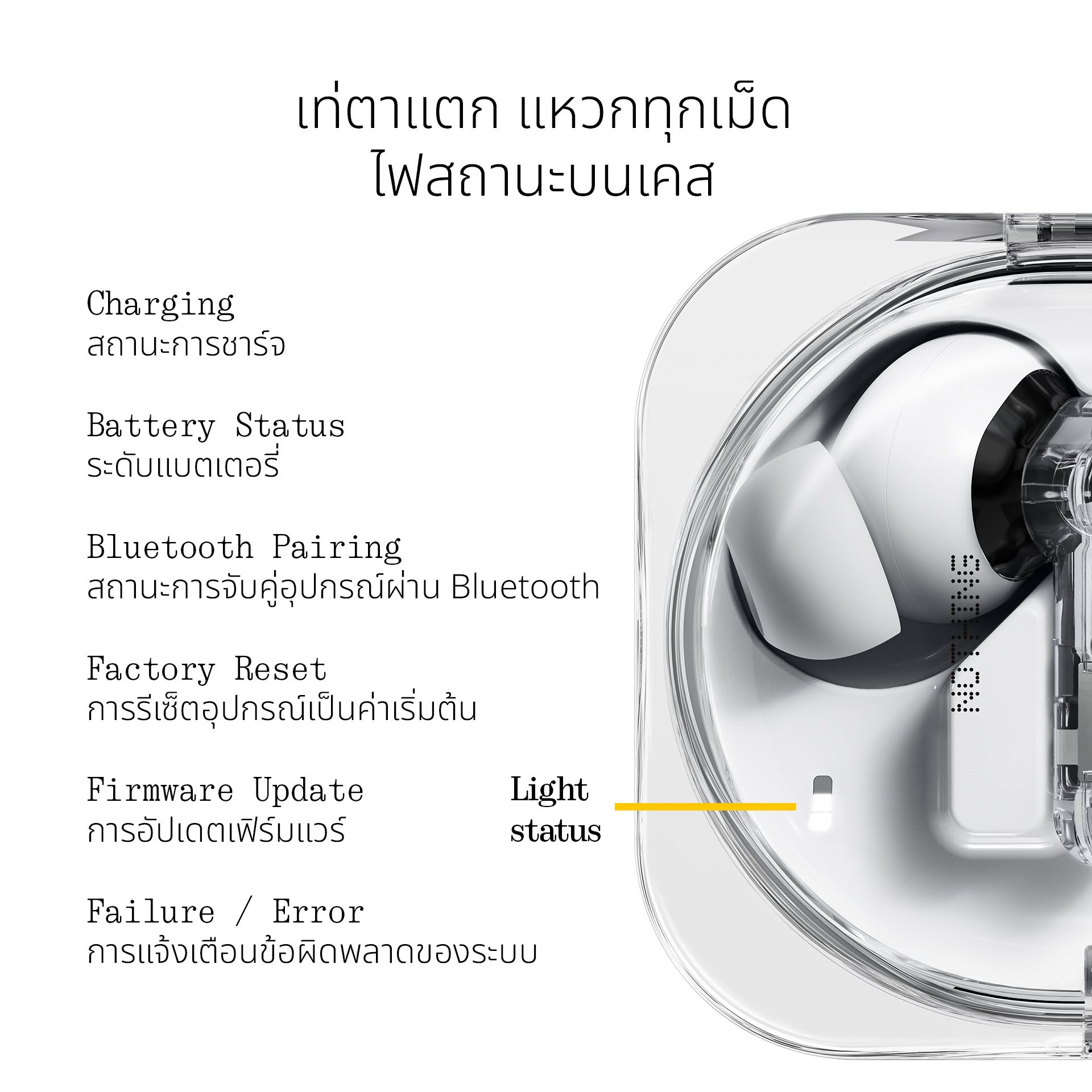 Nothing Ear (3a) และ Phone (4b): หูฟัง AI บันทึกเสียงคู่สมาร์ตโฟนโปร่งใสที่เน้นการใช้งานจริง
