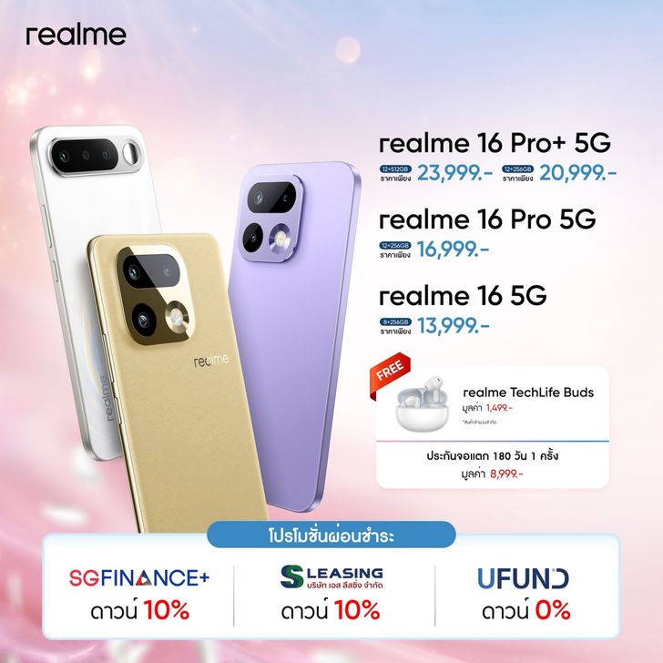 realme โปรโมชั่นวันแม่ ลดสูงสุด 1,000 บาท คุ้มไหมต้องรีบตัดสินใจ