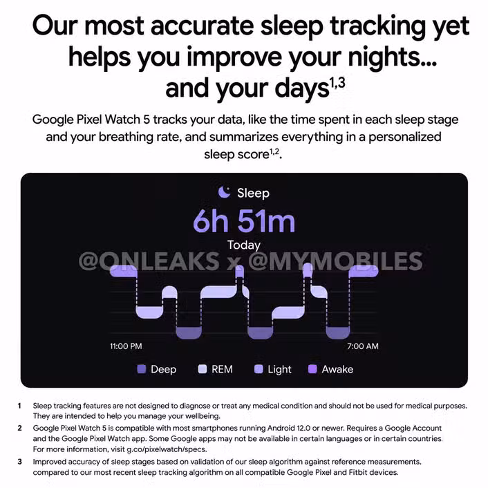 Pixel Watch 5 ยกระดับสมาร์ตวอชด้วยแบตและสตอเรจเท่าตัว
