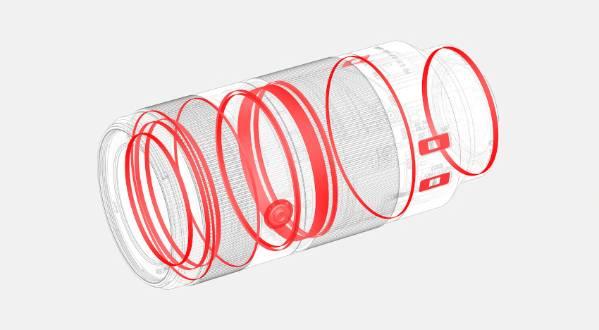 Sony FE 100-400mm ซูมระยะไกลเบาและคุ้มค่าที่สุดบน E-mount