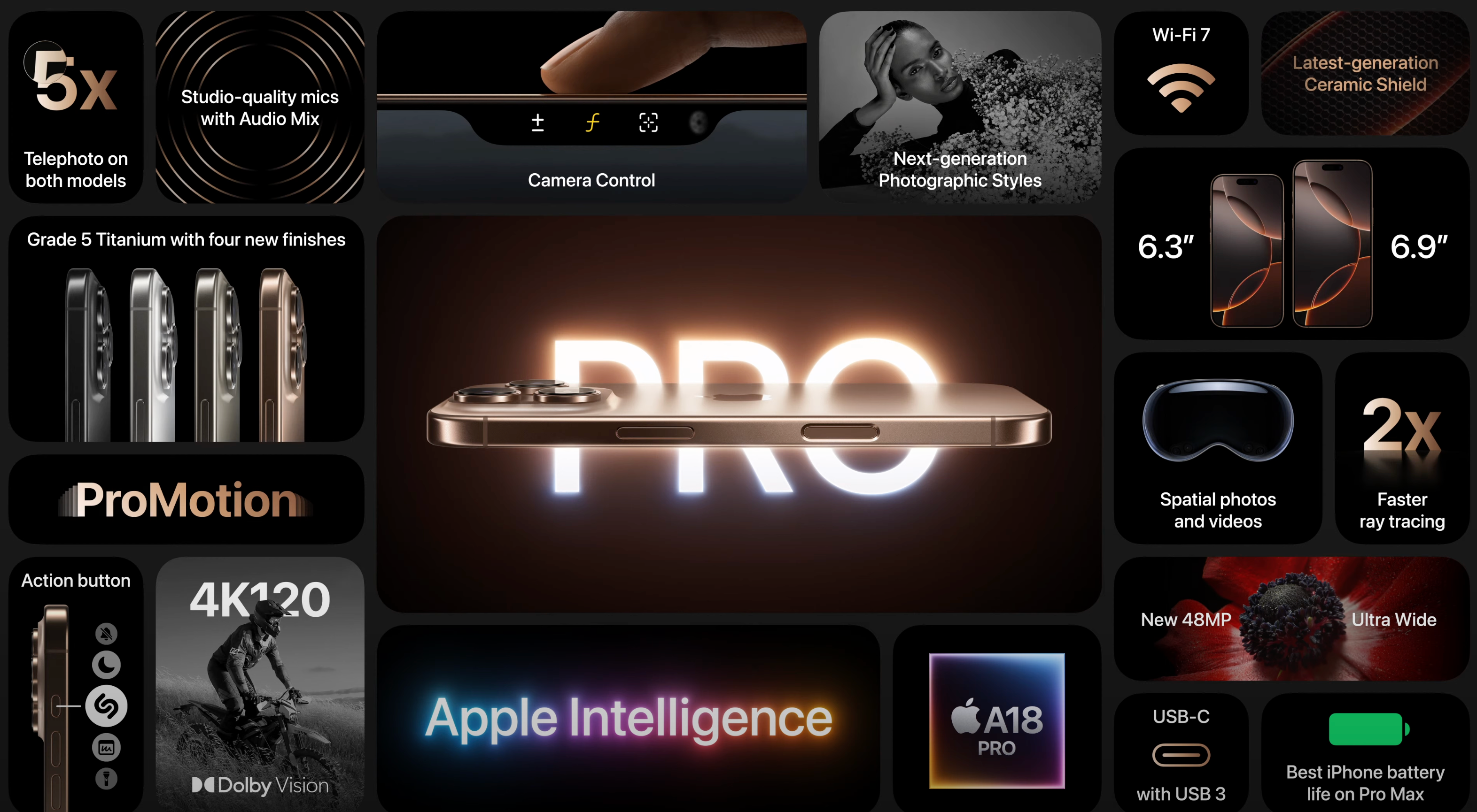 คู่มือปุ่ม Camera Control บน iPhone 16 ใช้ให้ทันทุกโมเมนต์
