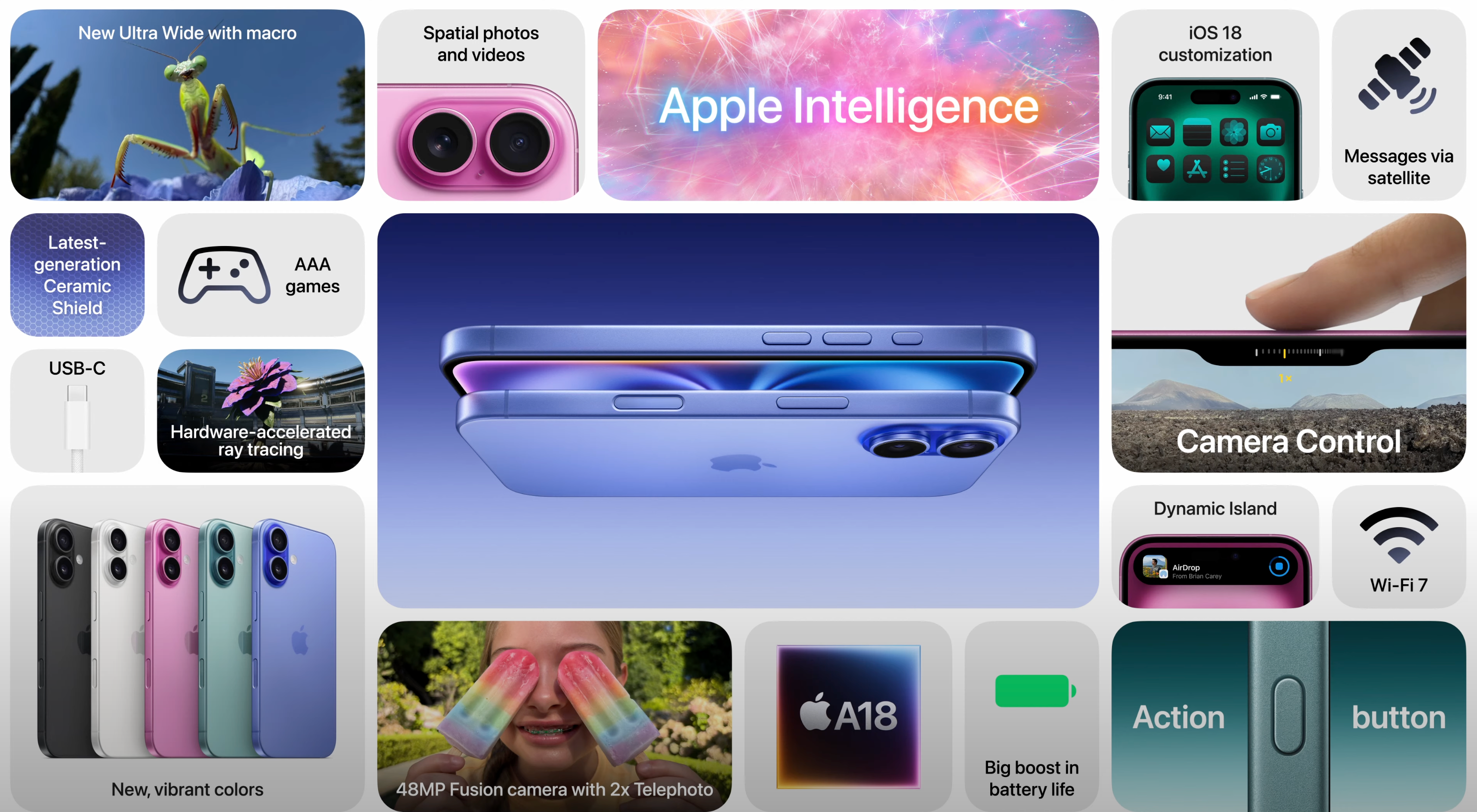 คู่มือปุ่ม Camera Control บน iPhone 16 ใช้ให้ทันทุกโมเมนต์