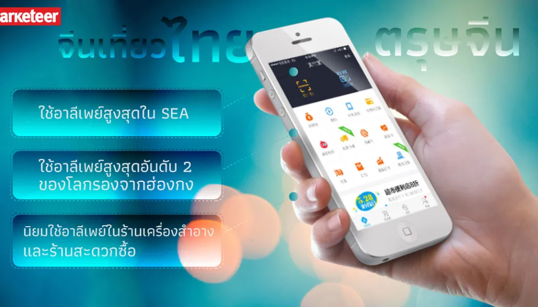 การชำระเงินข้ามชาติ เปลี่ยนเกมให้ผู้ประกอบการขนาดเล็ก