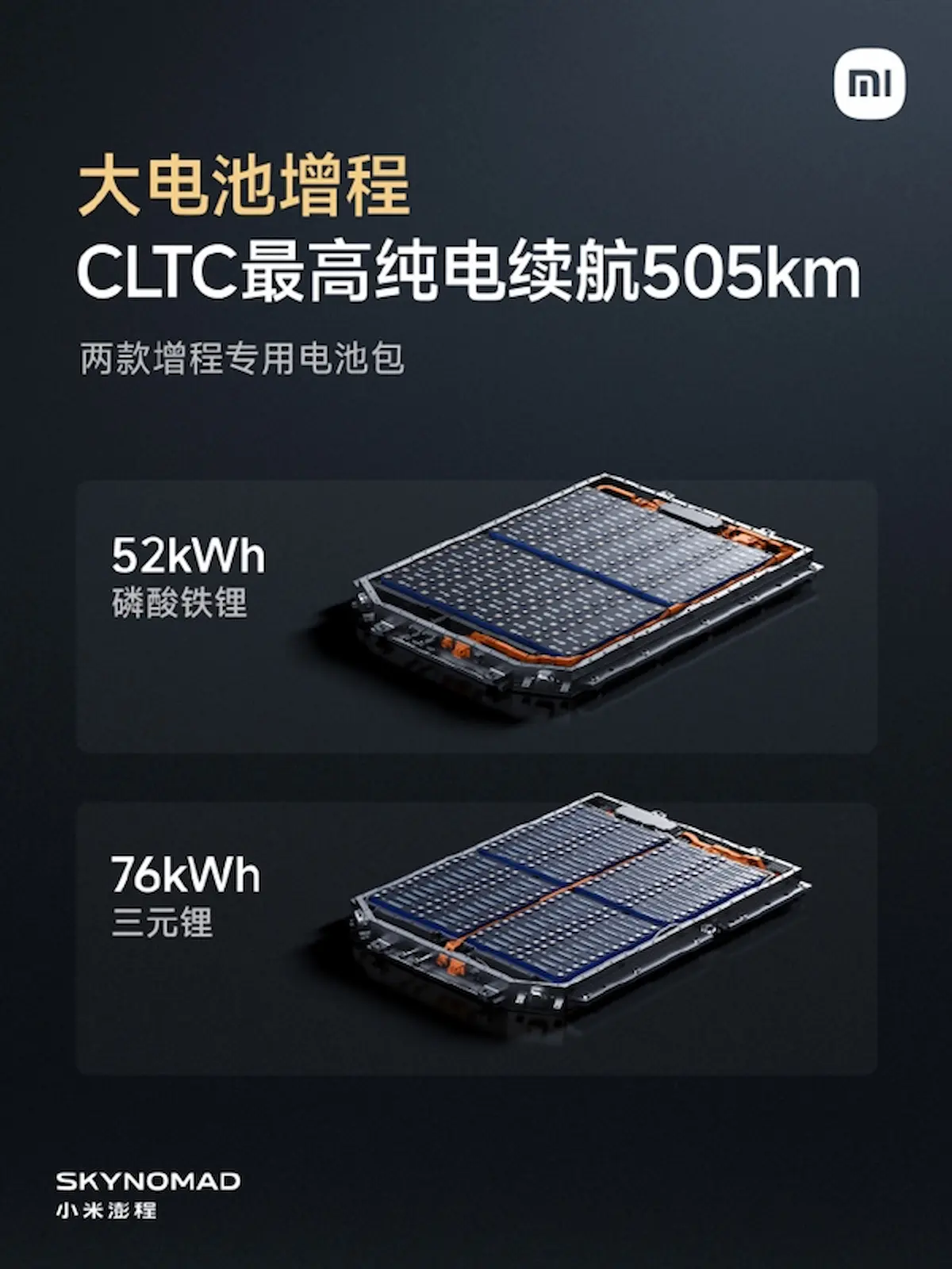 Xiaomi SkyNomad N70 และ N90 Max พลิกเกมรถปลั๊กอินไฮบริดระยะไกล