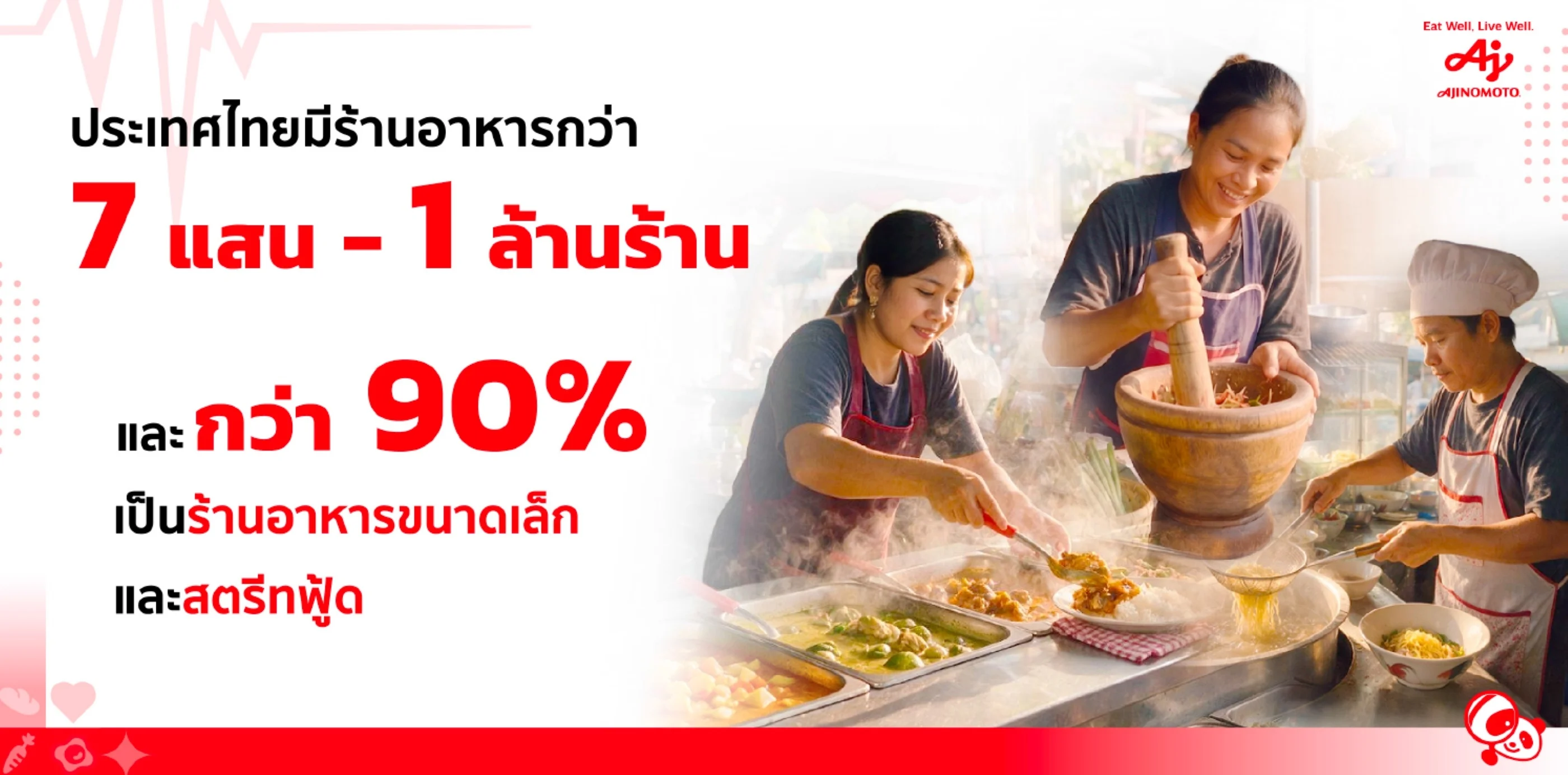 ทำไมโภชนาการแบบเดียวสำหรับทุกคนถึงล้มเหลว และวิทยาศาสตร์กรดอะมิโนกำลังเปลี่ยนเกม