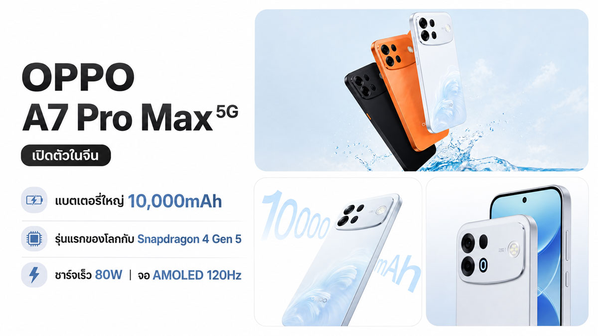 แบตเตอรี่ 10000 mAh ยุคแฟลกชิป วิธียืดเวลาการใช้งานและชาร์จให้คุ้ม