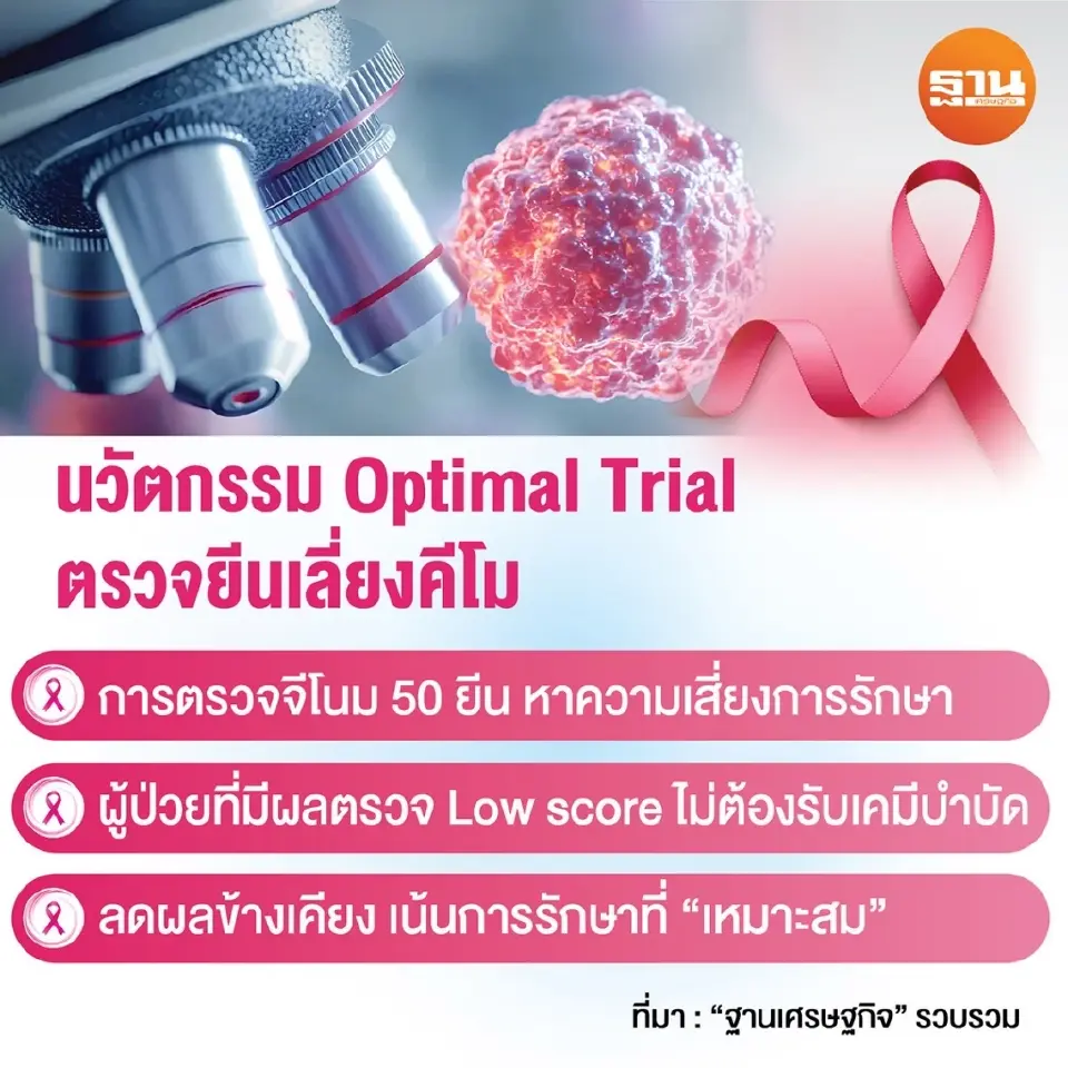 ห้าสัญญาณเตือนมะเร็งผู้หญิงที่ไม่ควรมองข้าม