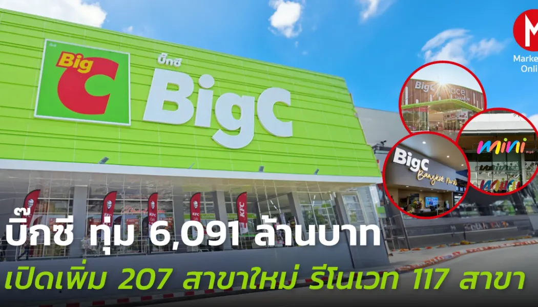 ยักษ์ค้าปลีกเร่งรีโนเวทไฮเปอร์มาร์เก็ต เปลี่ยนห้างเป็นเดสทิเนชัน