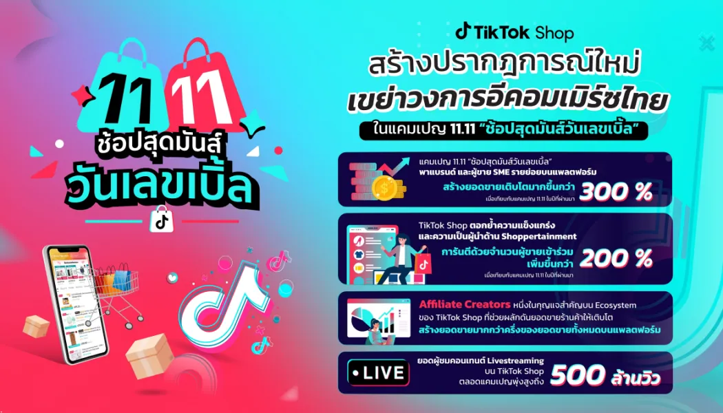 เมื่อส่วนลดไม่พออีกต่อไป เกมใหม่ของโปรโมชั่นอีคอมเมิร์ส