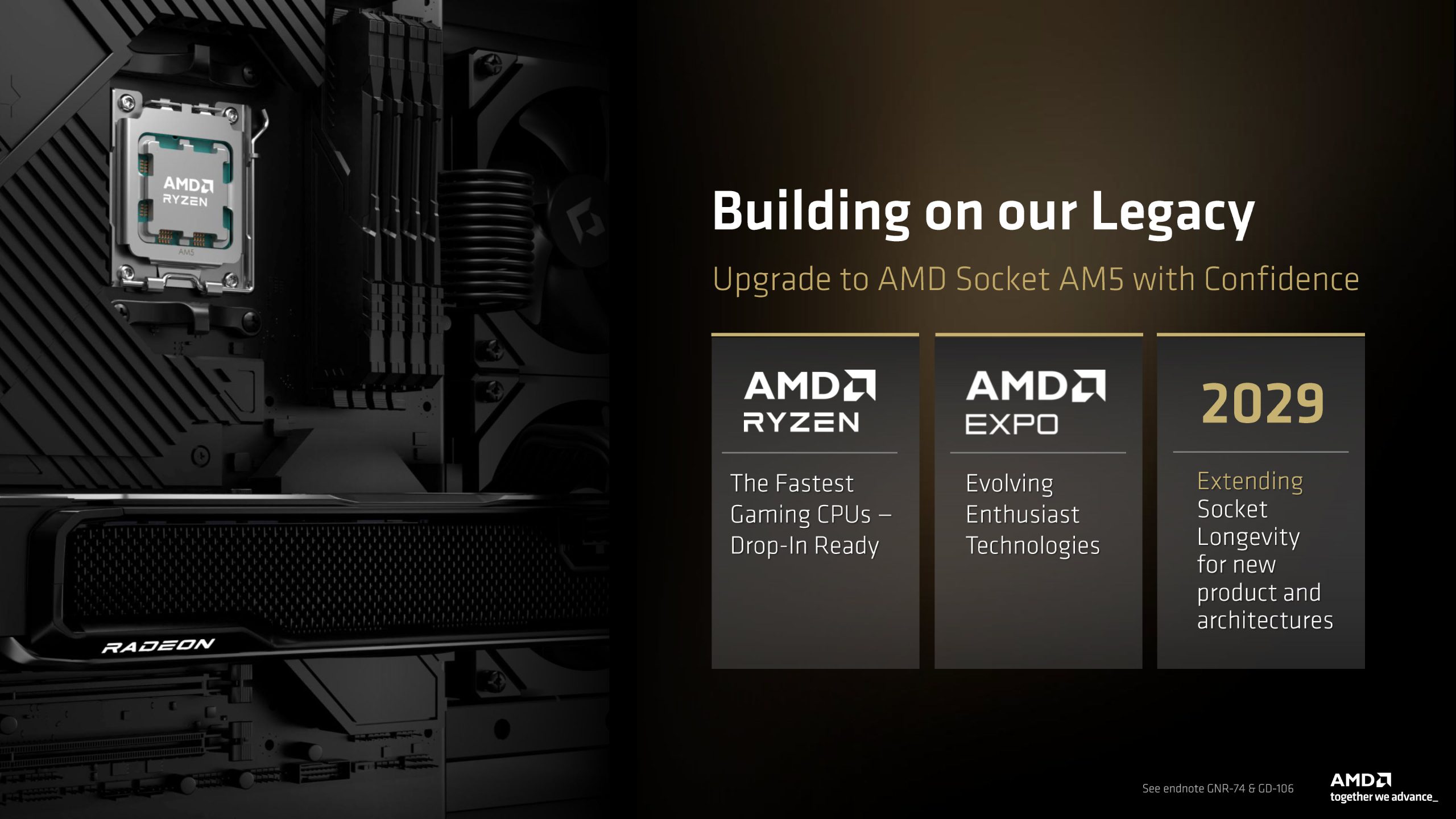 เปรียบเทียบเมนบอร์ด B850M AM5 สายโอเวอร์คล็อก DDR5 แบบคุ้มค่า