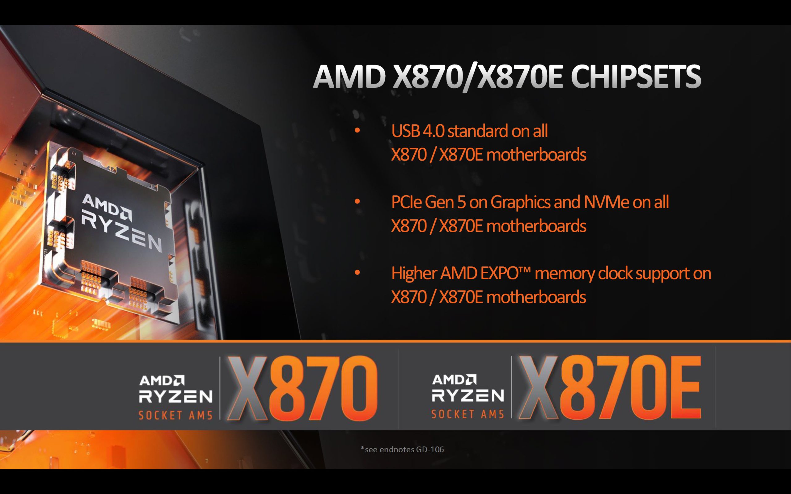 เปรียบเทียบเมนบอร์ด B850M AM5 สายโอเวอร์คล็อก DDR5 แบบคุ้มค่า