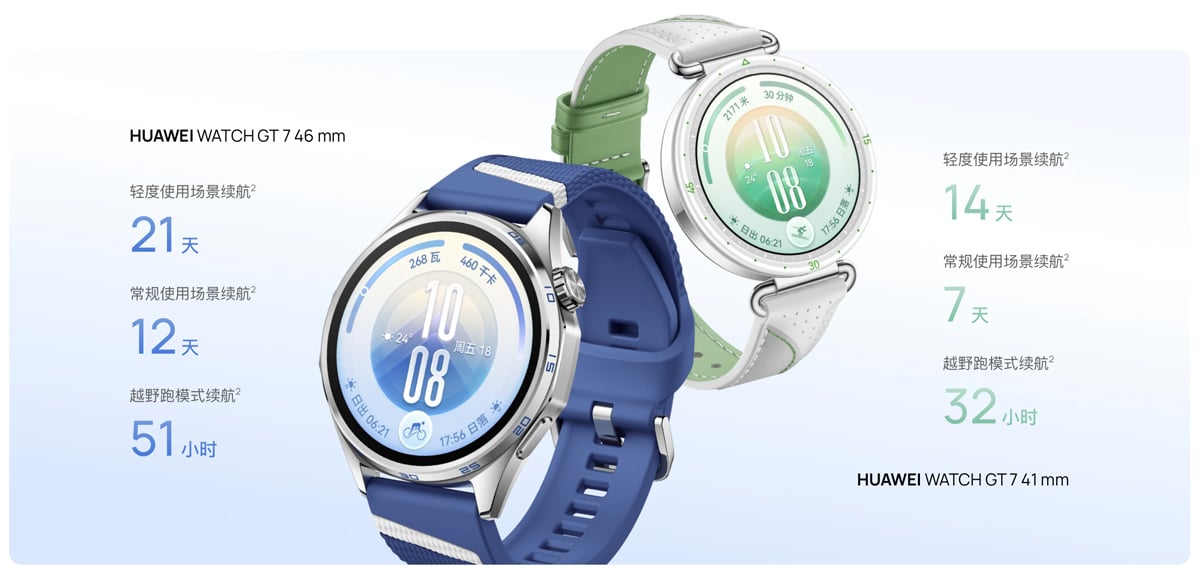 Huawei Watch GT 7 ผลักดันสมาร์ตวอตช์กีฬา ด้วยแบต 21 วันและจอ 3000 nits