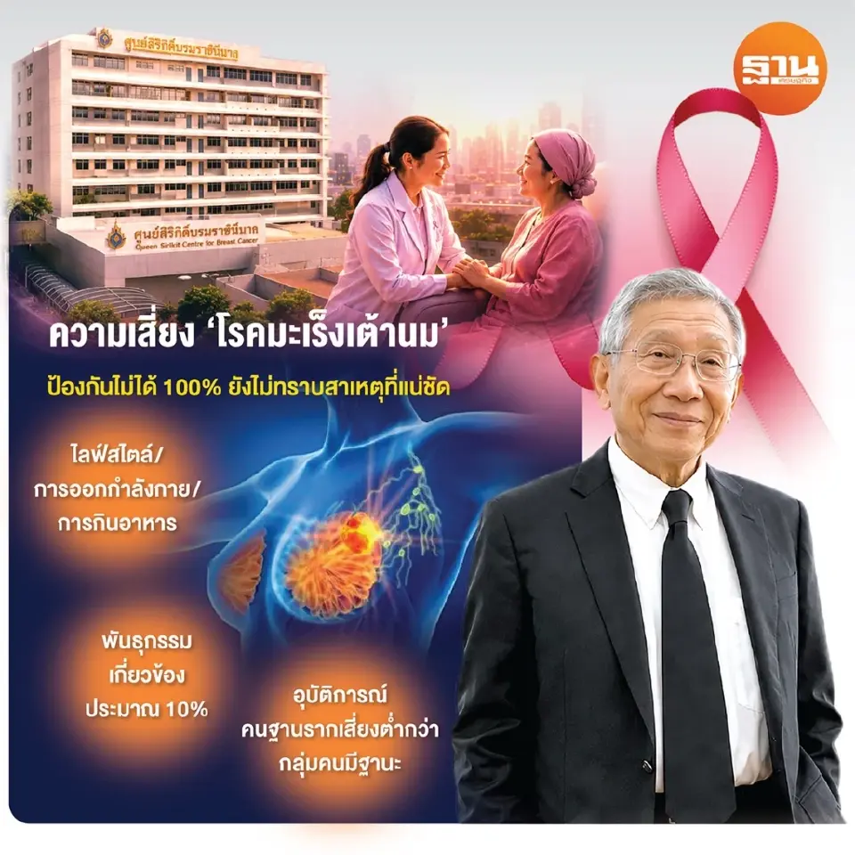 ห้าสัญญาณเตือนมะเร็งผู้หญิงที่ไม่ควรมองข้าม
