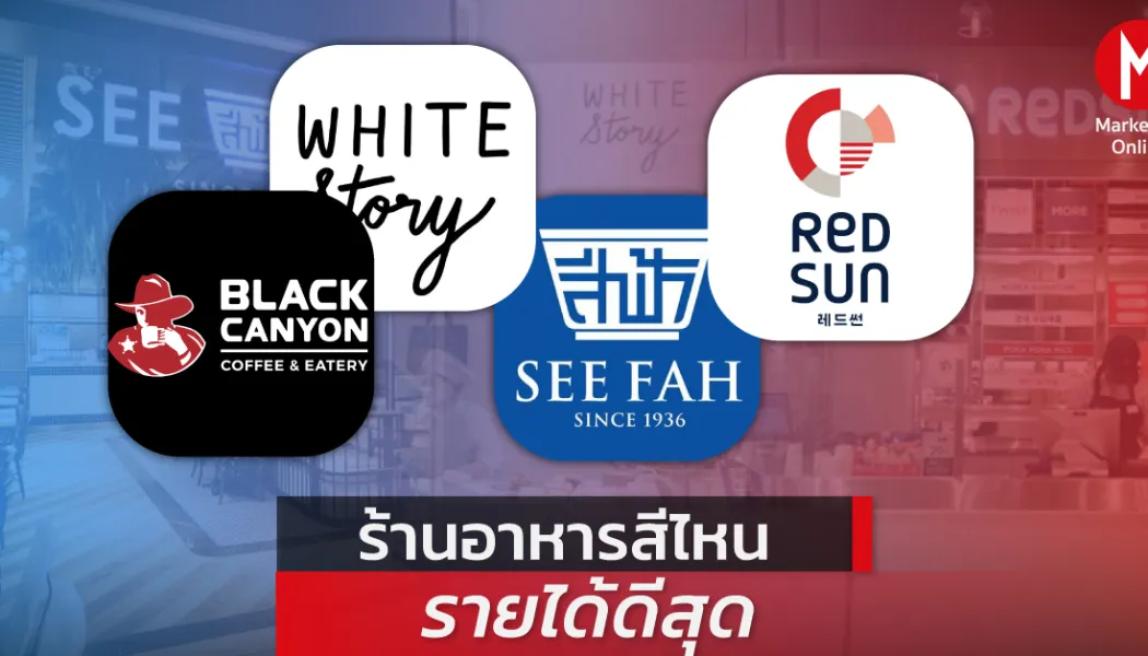 แบรนด์ไทยพรีเมียมบุกสมรภูมิแมส: เกมยกระดับที่ไม่ใช่แค่ขึ้นราคา