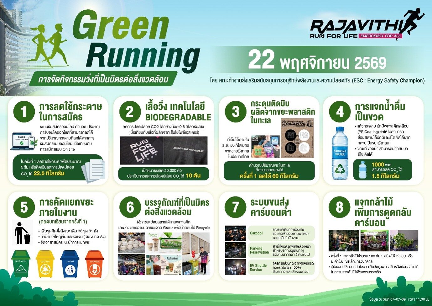 งานวิ่งการกุศลที่ต้องไปให้ได้ จากเมืองทองธานีถึงราชวิถี