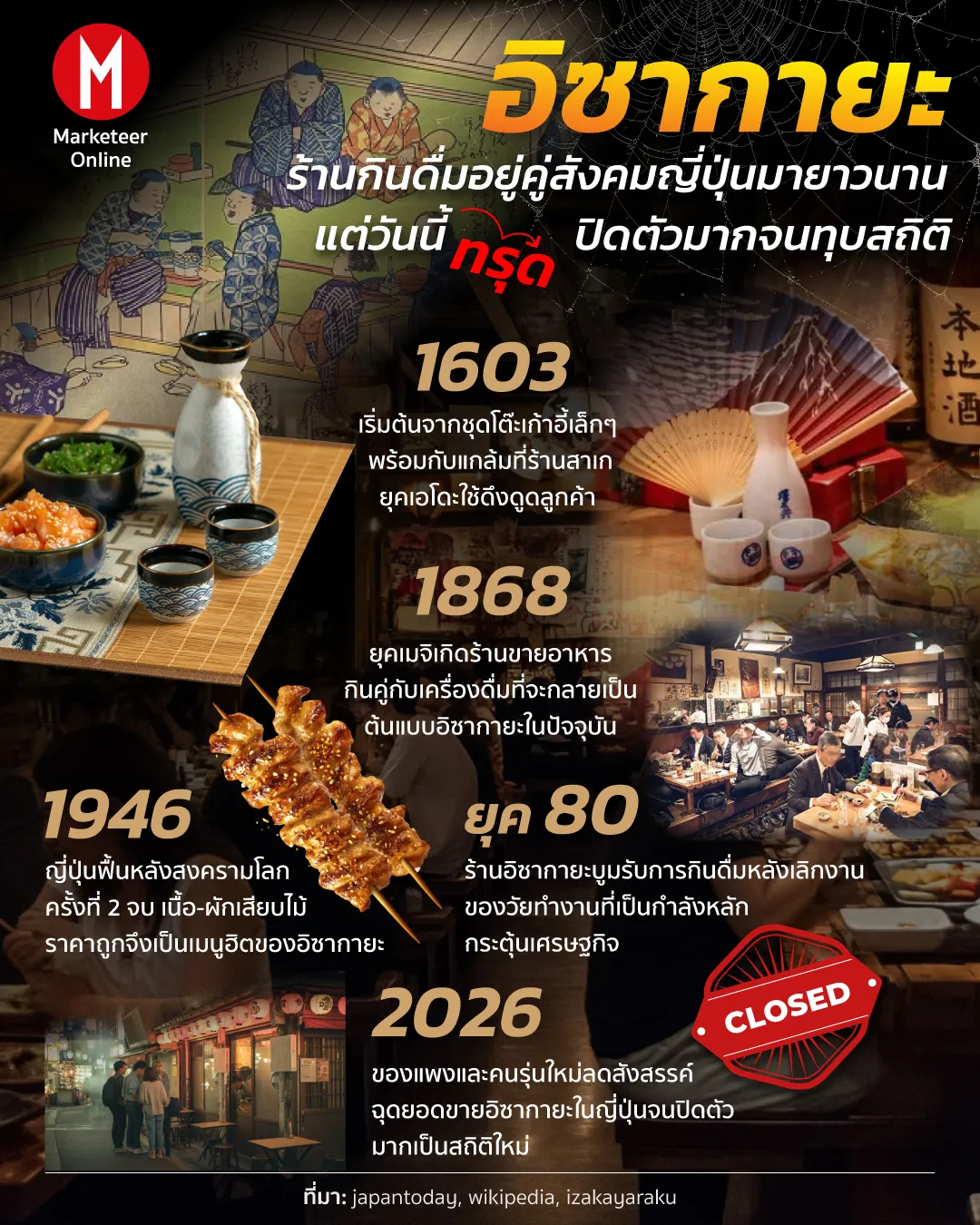 ตำนานอาหารริมถนนที่หายไป: เมื่อแบรนด์ญี่ปุ่นแพ้เกมเวลา