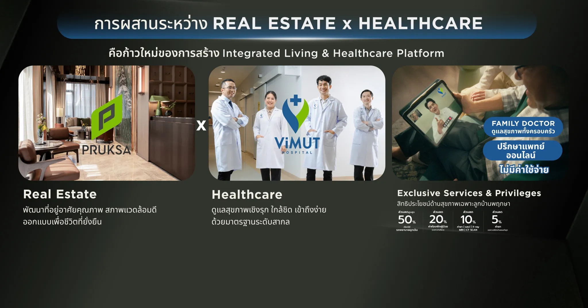 เมื่อบ้านกลายเป็นแพลตฟอร์มสุขภาพรวม: กรณีศึกษา Lifetime Well-Living