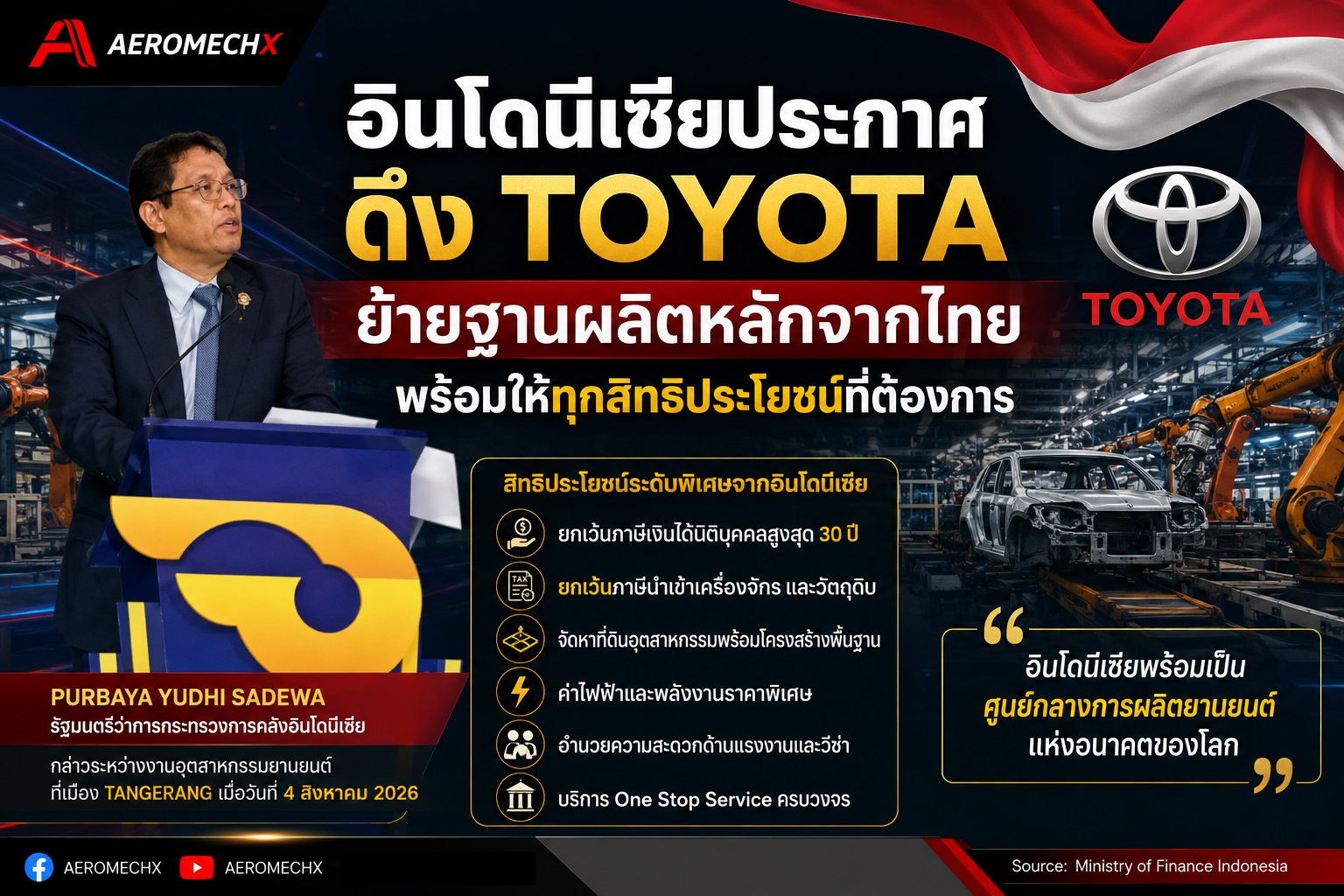 การแข่งขันฐานผลิตรถไฟฟ้า: ไทยปะทะอินโดนีเซีย