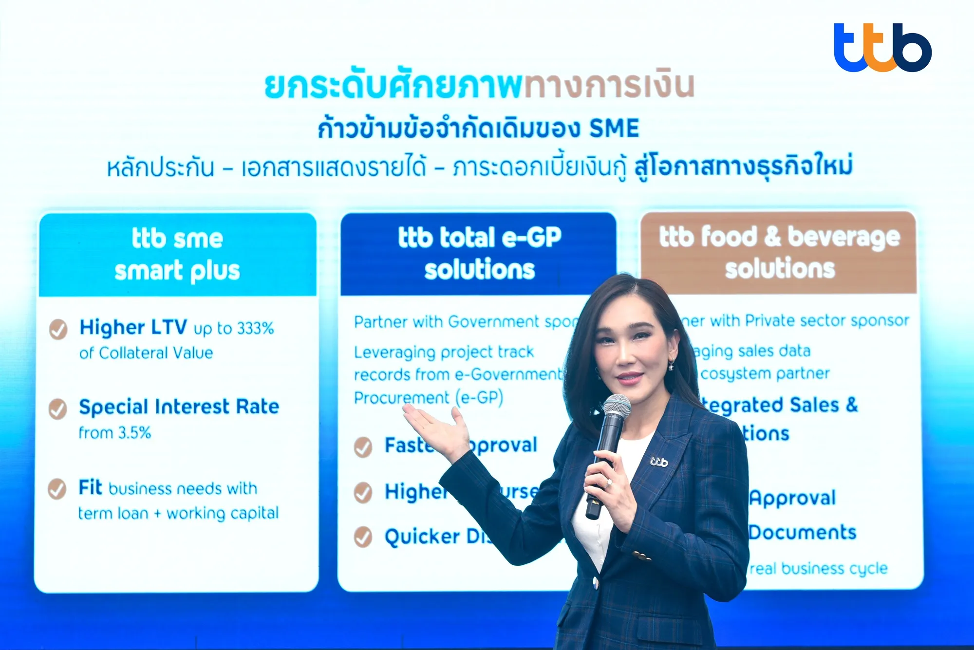 5 ด่านสำคัญที่ขวางการเติบโต SME และทางออกด้วย AI