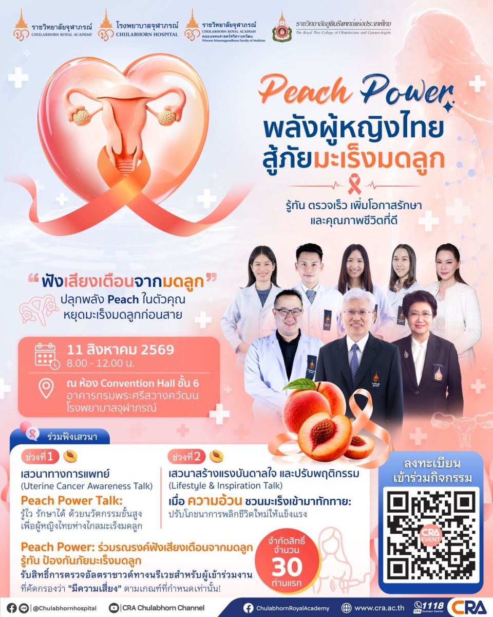 HPV และมะเร็งมดลูก: ภัยเงียบที่ผู้หญิงต้องรู้เท่าทัน