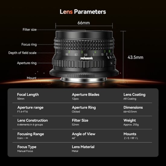 เลนส์ราคาถูก compact เปลี่ยนเกม: Autofocus prime lens สำหรับทุกเมาท์