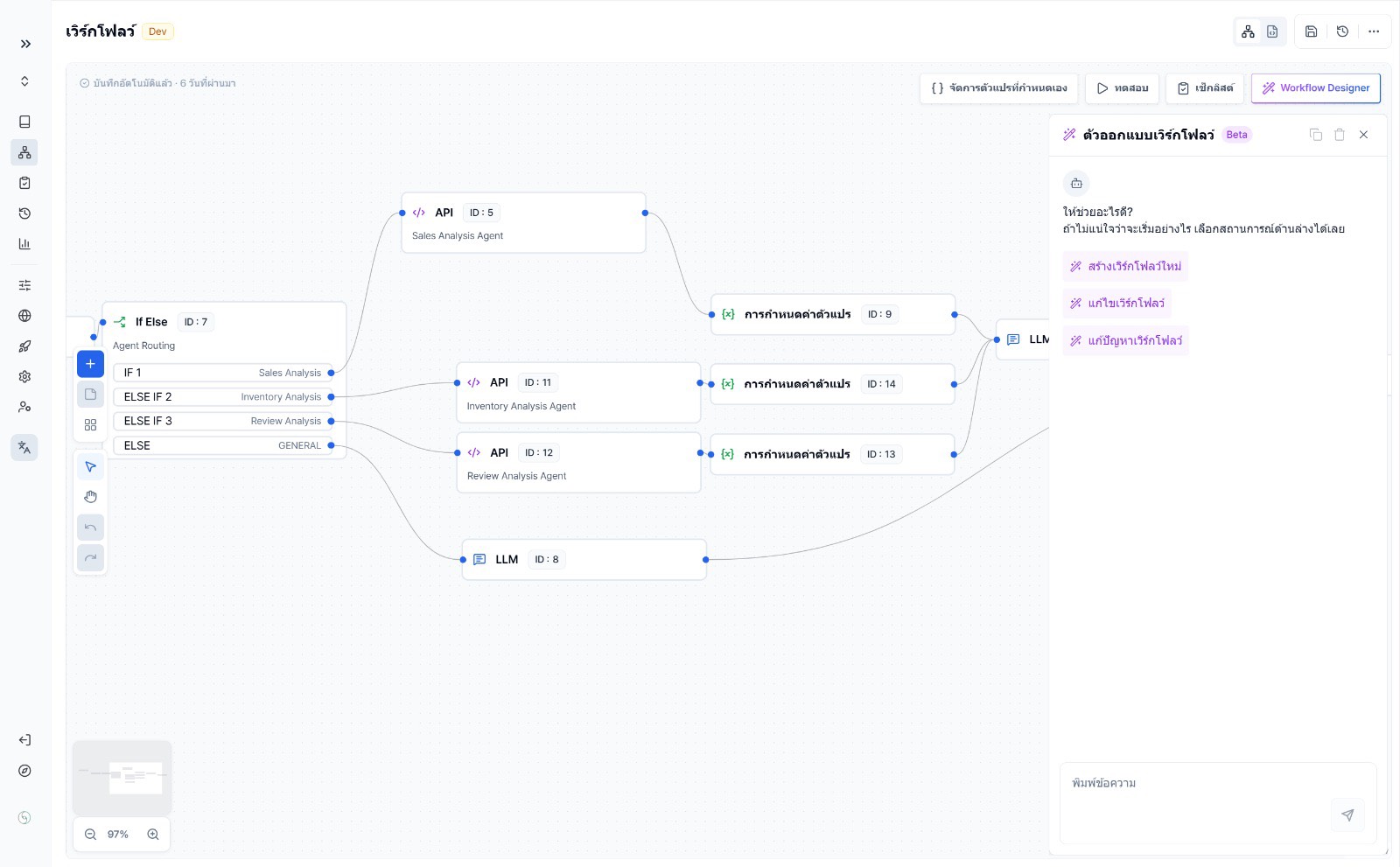 เมื่อความปลอดภัยกลายเป็นโครงสร้างหลักของ Enterprise AI
