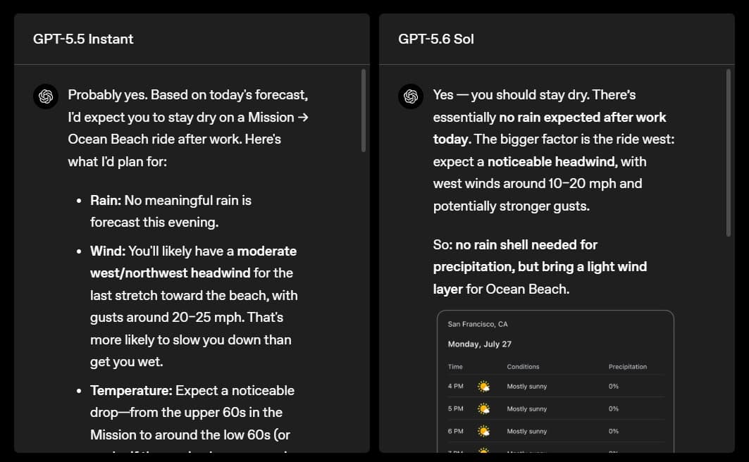 ChatGPT ฟรี ไม่จำกัด: ใช้ GPT-5.6 Luna แชทข้อความไม่อั้นอย่างมีประโยชน์