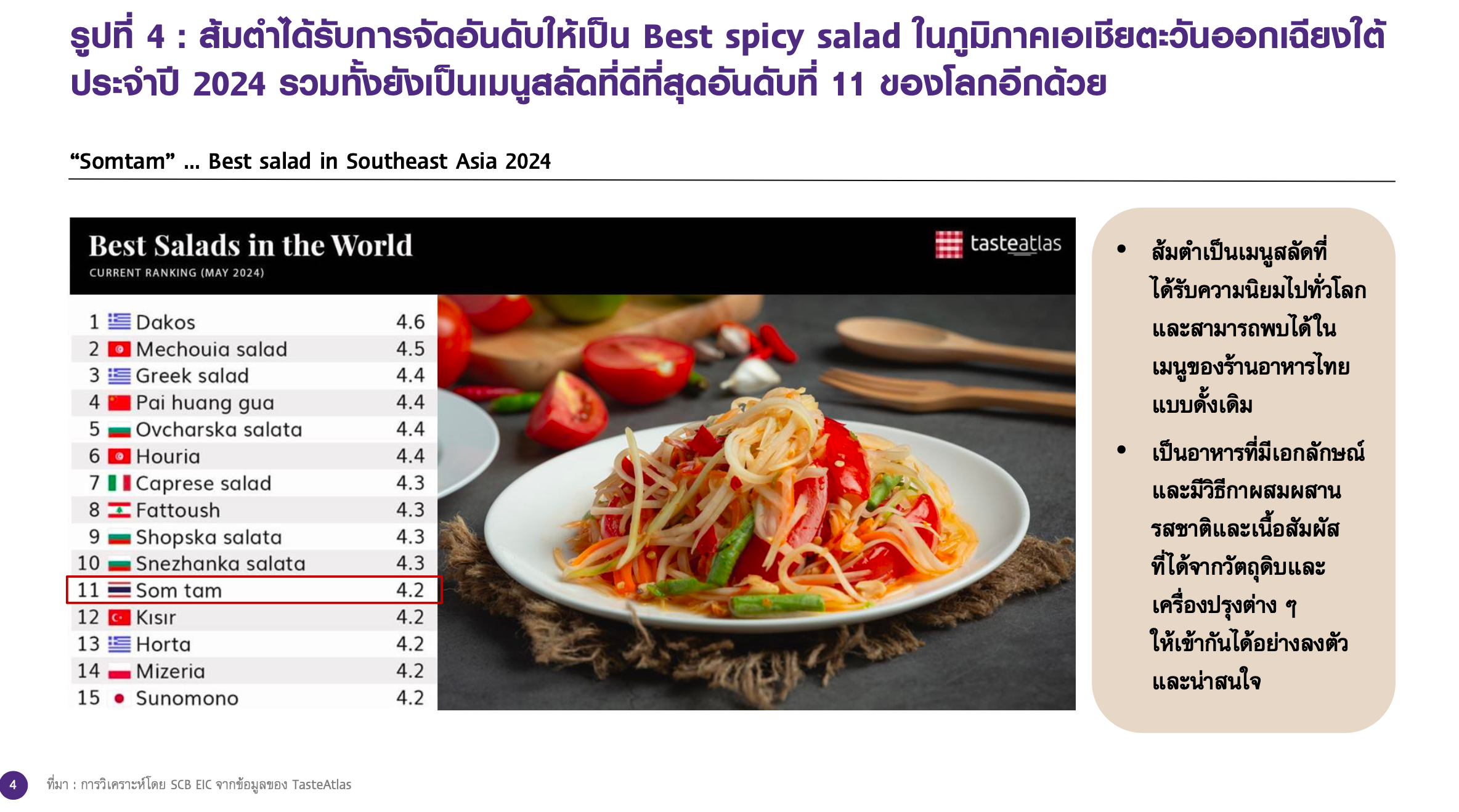 อาหารไทยจากจานสู่ตัวตน: เมื่อความอร่อยกลายเป็นอัตลักษณ์ชาติ