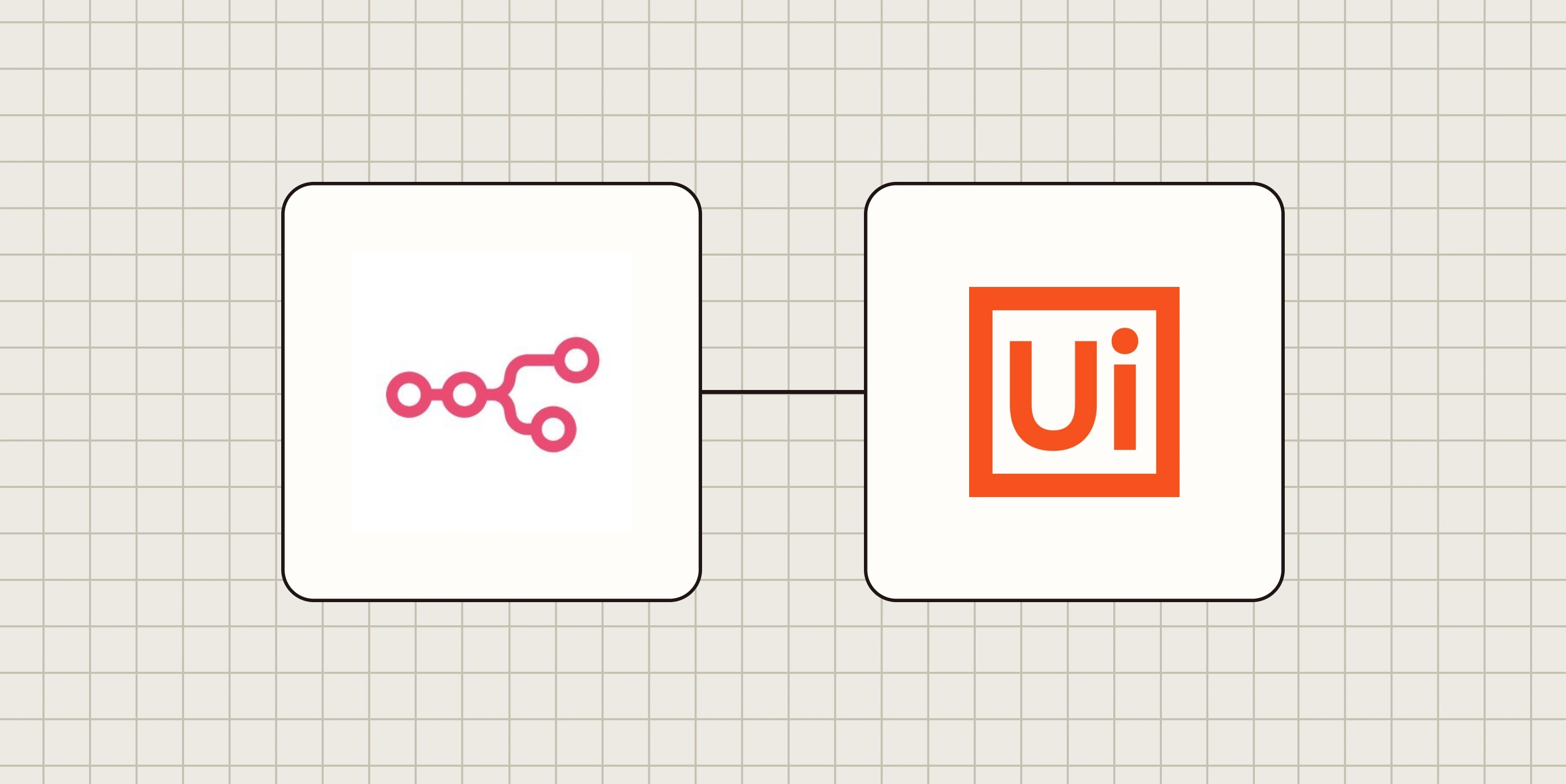 Zapier vs UiPath vs n8n: เลือกแพลตฟอร์ม AI Automation ให้เวิร์กโฟลว์ของคุณ