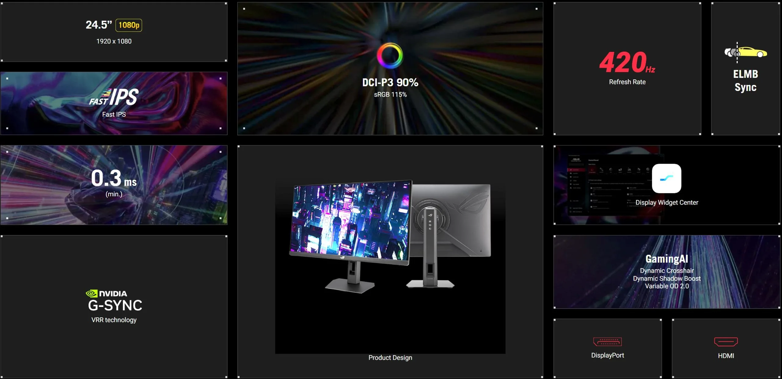 Triple-Mode Gaming Monitor ศึกความเร็ว 260Hz–500Hz สำหรับสายแข่ง